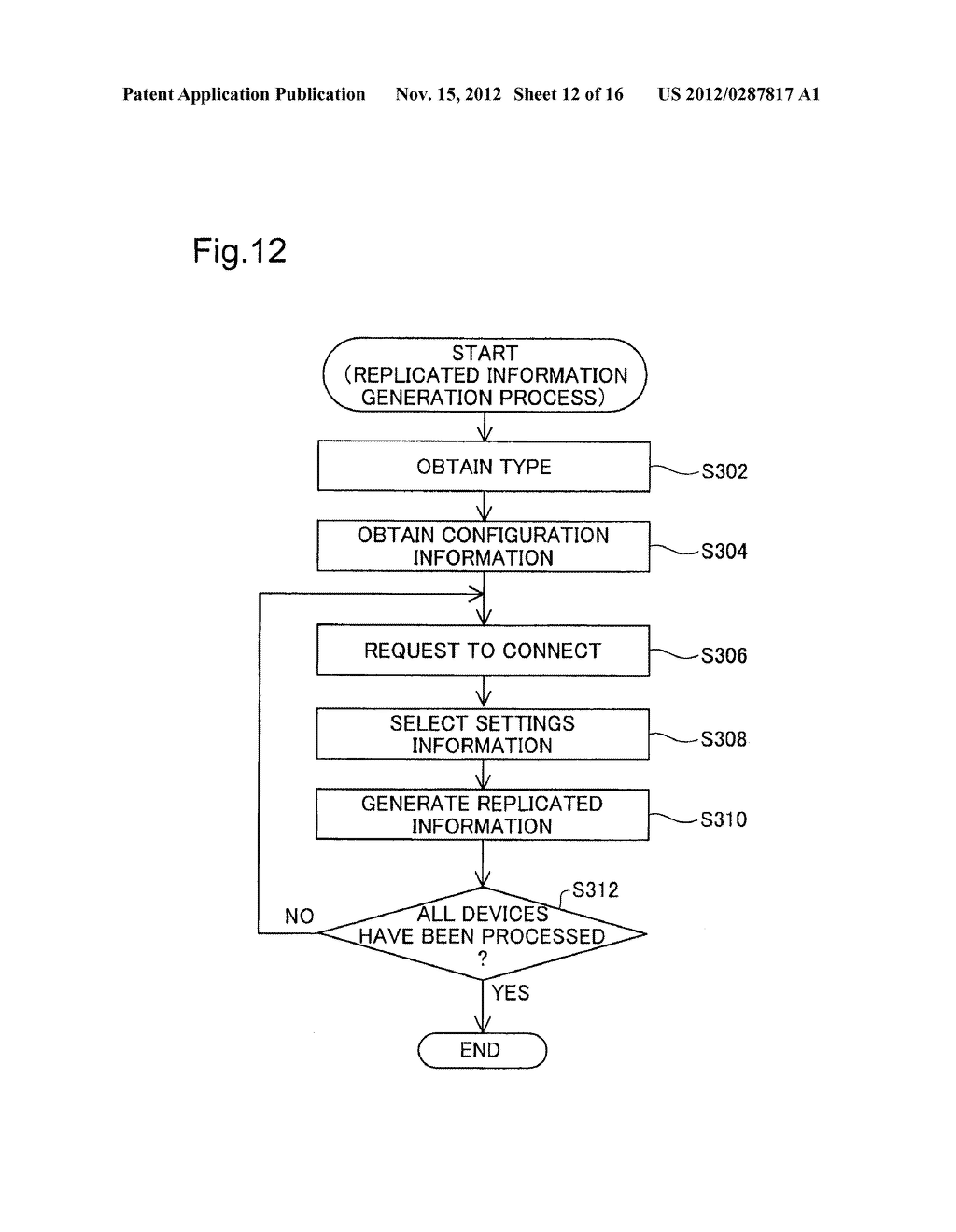 APPARATUS, METHOD AND COMPUTER PROGRAM PRODUCT FOR REPLICATING SETTINGS     INFORMATION - diagram, schematic, and image 13