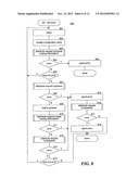 DYNAMICALLY UPDATING ROUTING INFORMATION WHILE AVOIDING DEADLOCKS AND     PRESERVING PACKET ORDER AFTER A CONFIGURATION CHANGE diagram and image