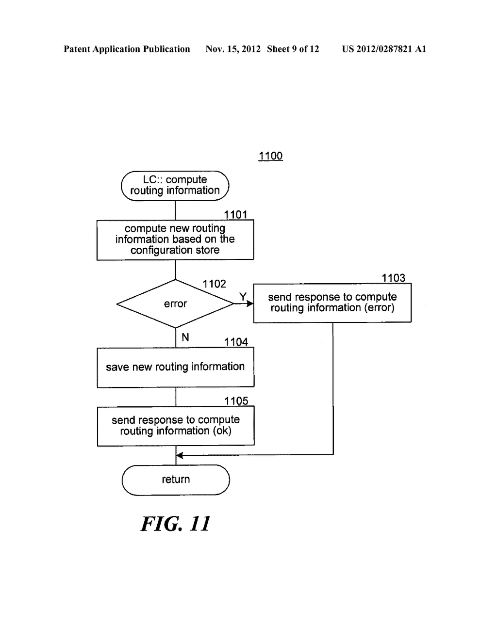 DYNAMICALLY UPDATING ROUTING INFORMATION WHILE AVOIDING DEADLOCKS AND     PRESERVING PACKET ORDER AFTER A CONFIGURATION CHANGE - diagram, schematic, and image 10