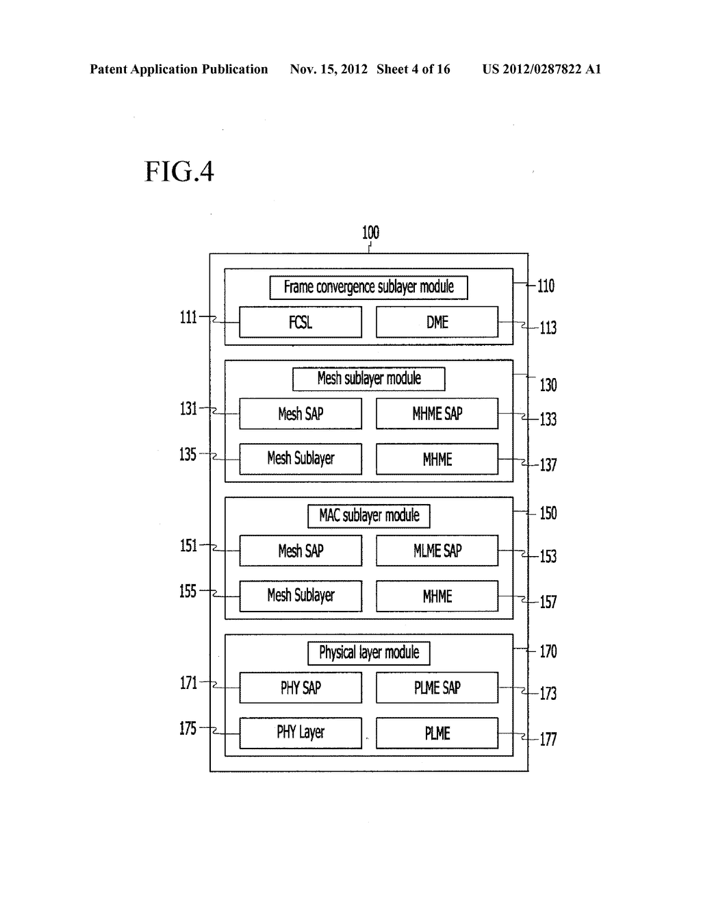 METHOD FOR PROVIDING INTER-PICONET MULTI-HOP MESH COMMUNICATION IN     WIRELESS PERSONAL AREA NETWORK AND APPARATUS THEREOF - diagram, schematic, and image 05