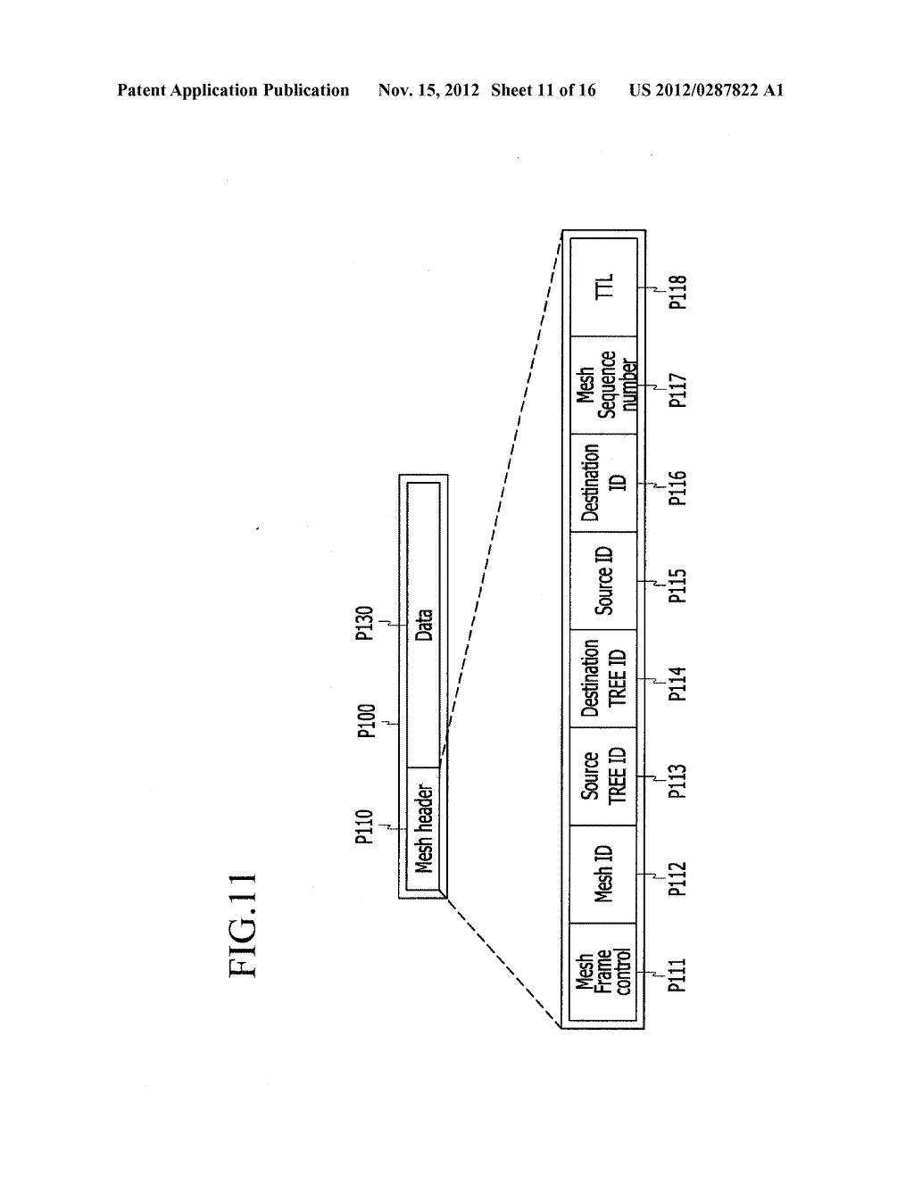 METHOD FOR PROVIDING INTER-PICONET MULTI-HOP MESH COMMUNICATION IN     WIRELESS PERSONAL AREA NETWORK AND APPARATUS THEREOF - diagram, schematic, and image 12
