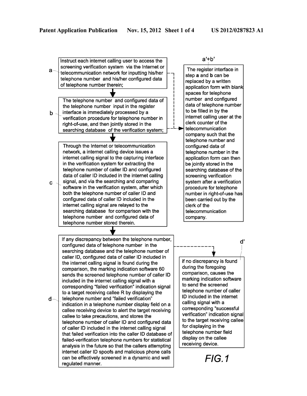 VERIFICATION METHOD AND SYSTEM FOR SCREENING INTERNET CALLER ID SPOOFS AND     MALICIOUS PHONE CALLS - diagram, schematic, and image 02