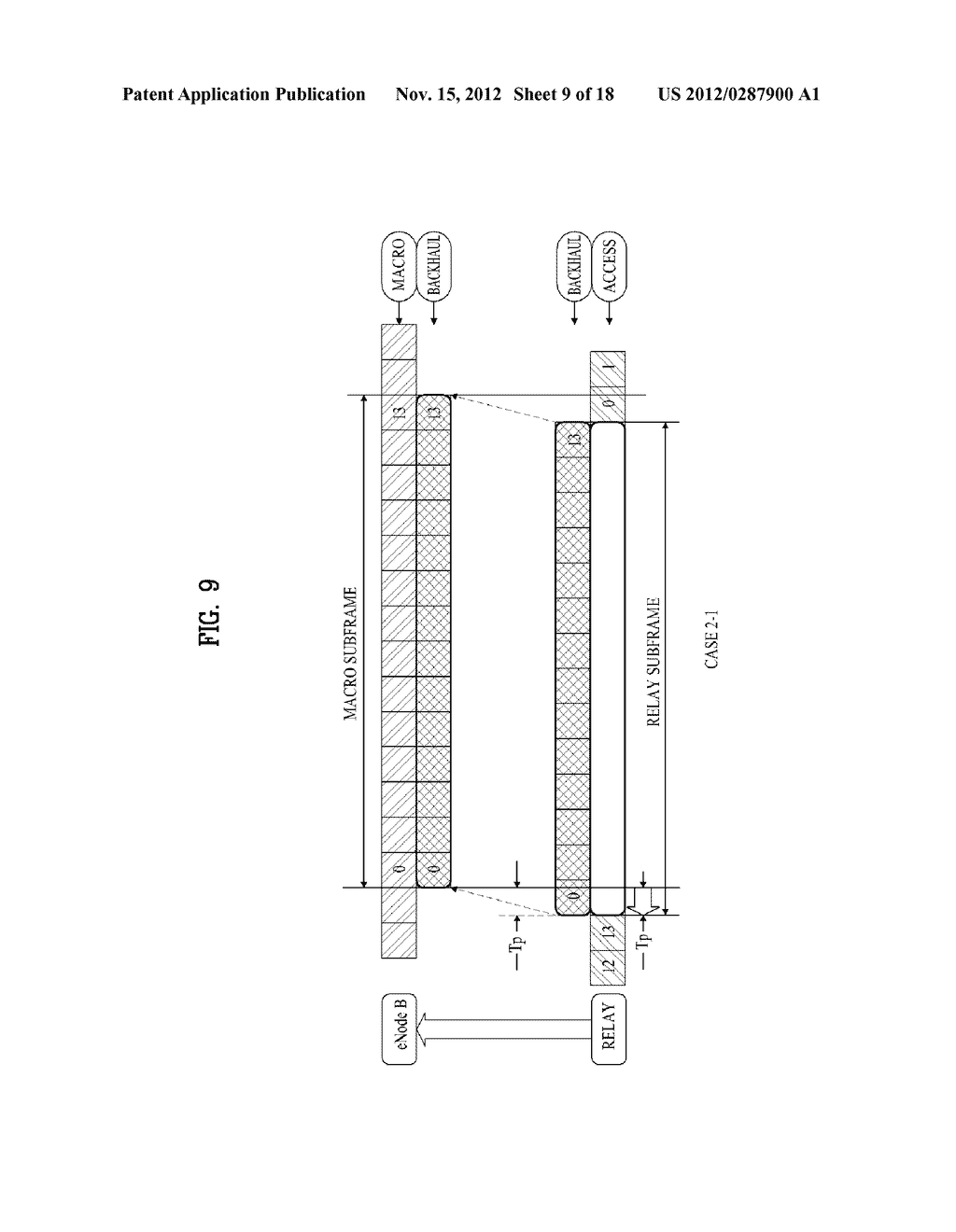 METHOD AND DEVICE FOR TRANSMITTING A SOUNDING REFERENCE SIGNAL - diagram, schematic, and image 10
