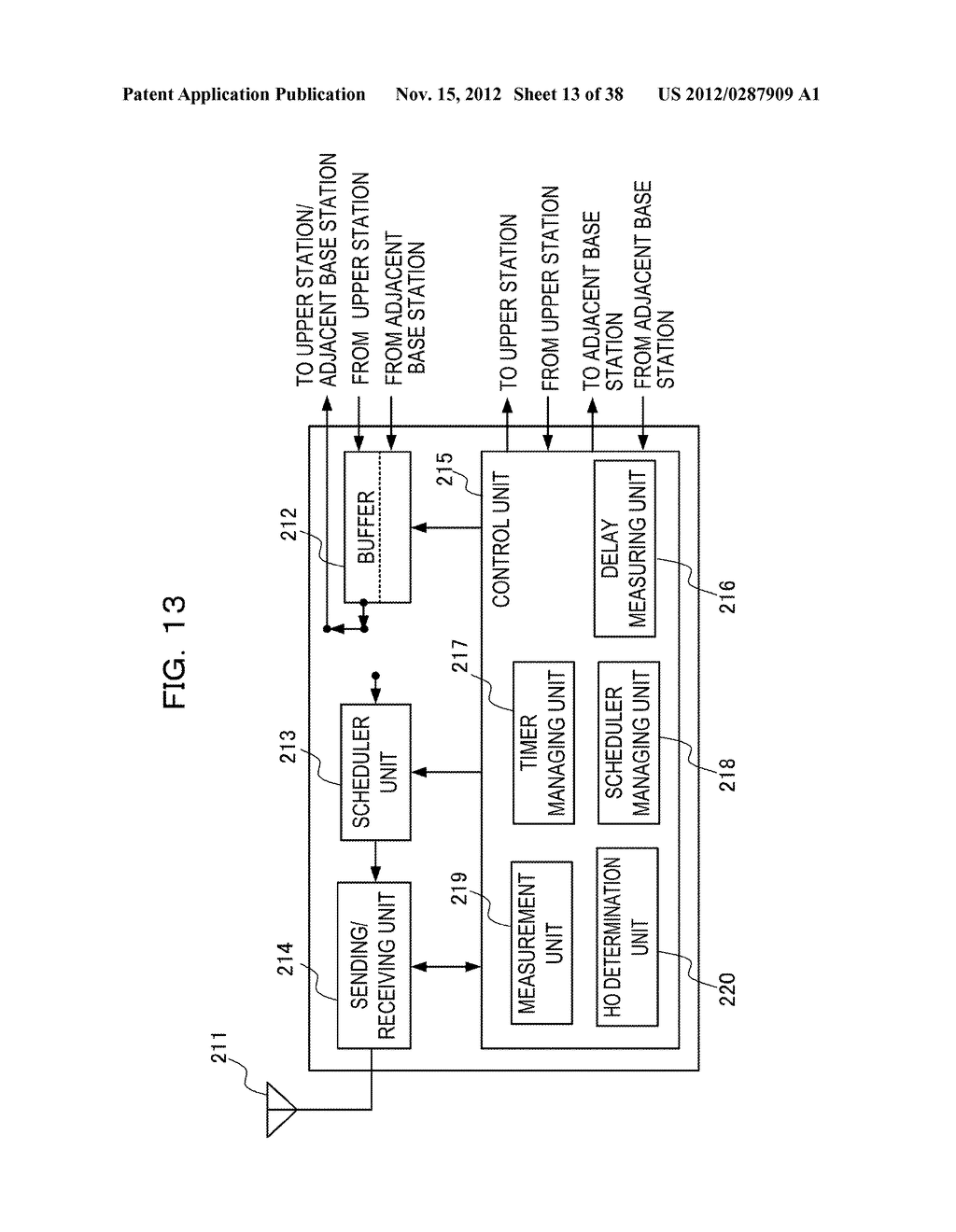 METHOD FOR DROPPING PACKET DATA, RADIO COMMUNICATION DEVICE, AND MOBILE     COMMUNICATION SYSTEM - diagram, schematic, and image 14
