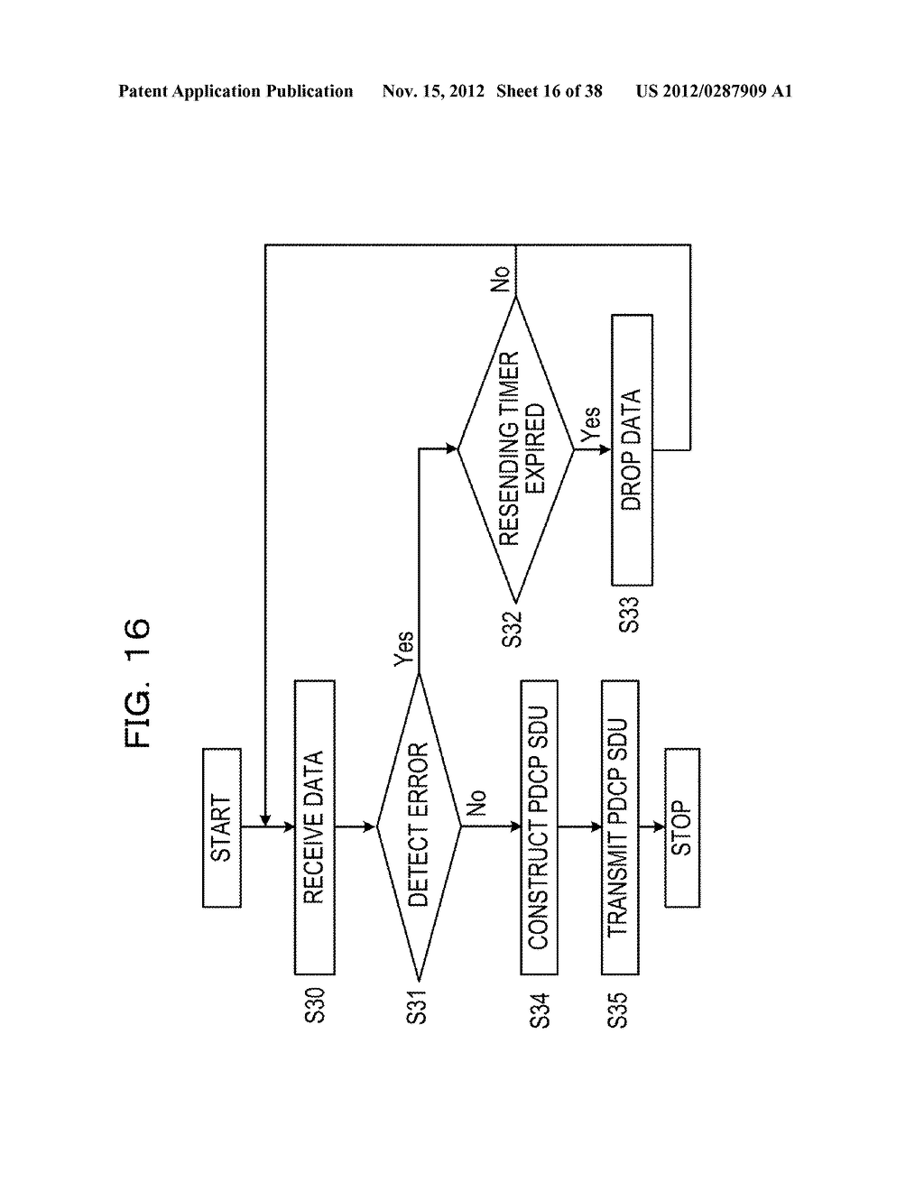 METHOD FOR DROPPING PACKET DATA, RADIO COMMUNICATION DEVICE, AND MOBILE     COMMUNICATION SYSTEM - diagram, schematic, and image 17