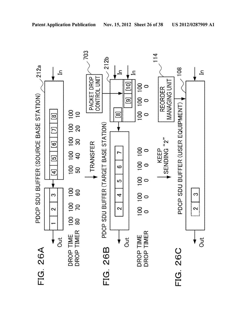 METHOD FOR DROPPING PACKET DATA, RADIO COMMUNICATION DEVICE, AND MOBILE     COMMUNICATION SYSTEM - diagram, schematic, and image 27