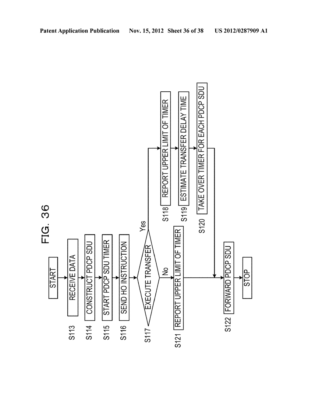 METHOD FOR DROPPING PACKET DATA, RADIO COMMUNICATION DEVICE, AND MOBILE     COMMUNICATION SYSTEM - diagram, schematic, and image 37