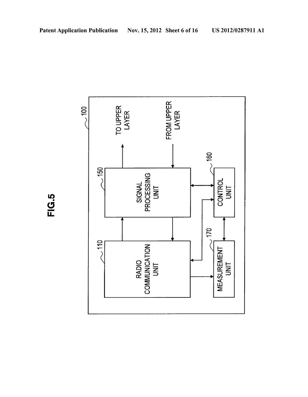 BASE STATION, USER EQUIPMENT, COMMUNICATION CONTROL METHOD, AND RADIO     COMMUNICATION SYSTEM - diagram, schematic, and image 07