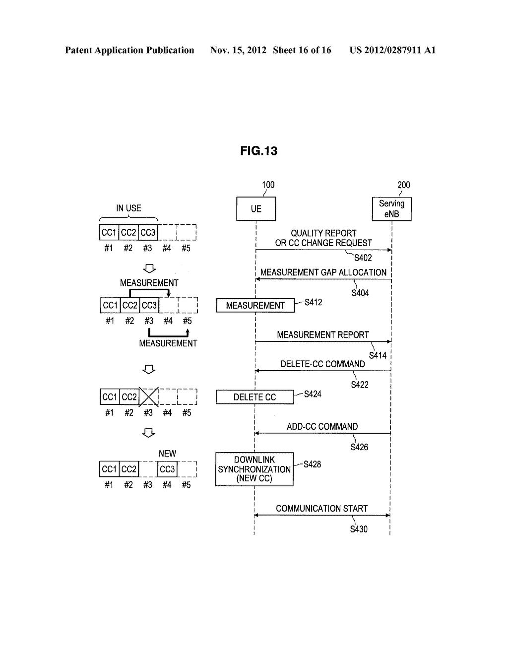 BASE STATION, USER EQUIPMENT, COMMUNICATION CONTROL METHOD, AND RADIO     COMMUNICATION SYSTEM - diagram, schematic, and image 17