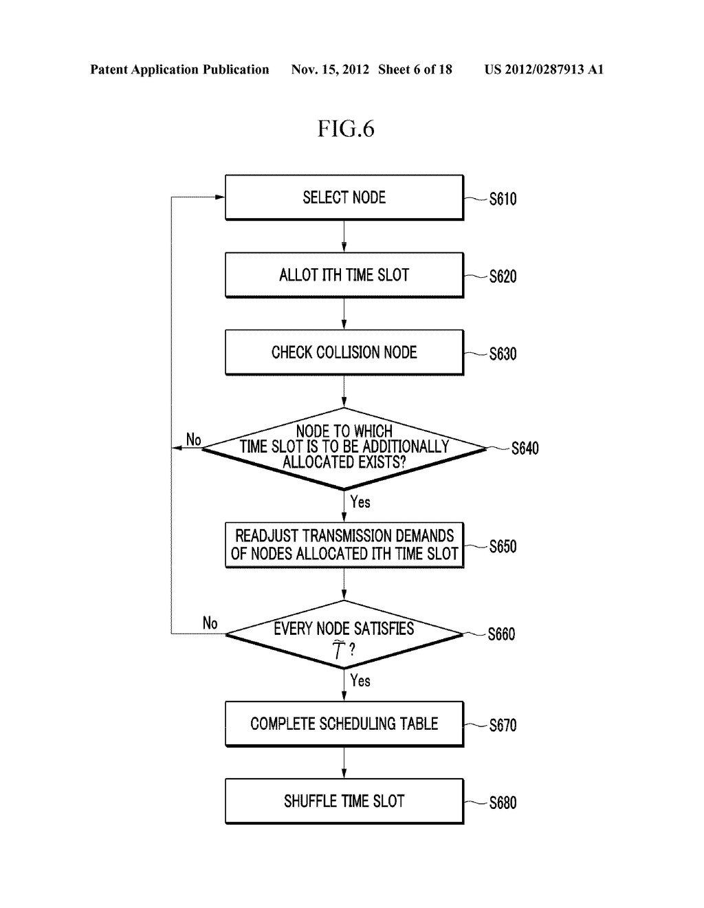 TRANSMISSION SCHEDULING APPARATUS AND METHOD IN WIRELESS MULTI-HOP NETWORK - diagram, schematic, and image 07