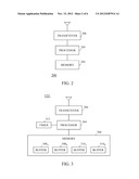 METHOD AND APPARATUS FOR PROVIDING WIRELESS SERVICE TO A COLLECTIVE OF     REMOTE UNITS BY A WIRELESS LOCAL AREA NETWORK diagram and image