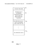 METHOD AND APPARATUS FOR PROVIDING WIRELESS SERVICE TO A COLLECTIVE OF     REMOTE UNITS BY A WIRELESS LOCAL AREA NETWORK diagram and image