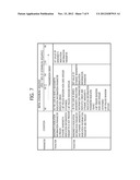 METHOD FOR TRANSMITTING DATA FRAME IN WIRELESS LOCAL AREA NETWORK AND     APPARATUS FOR THE SAME diagram and image