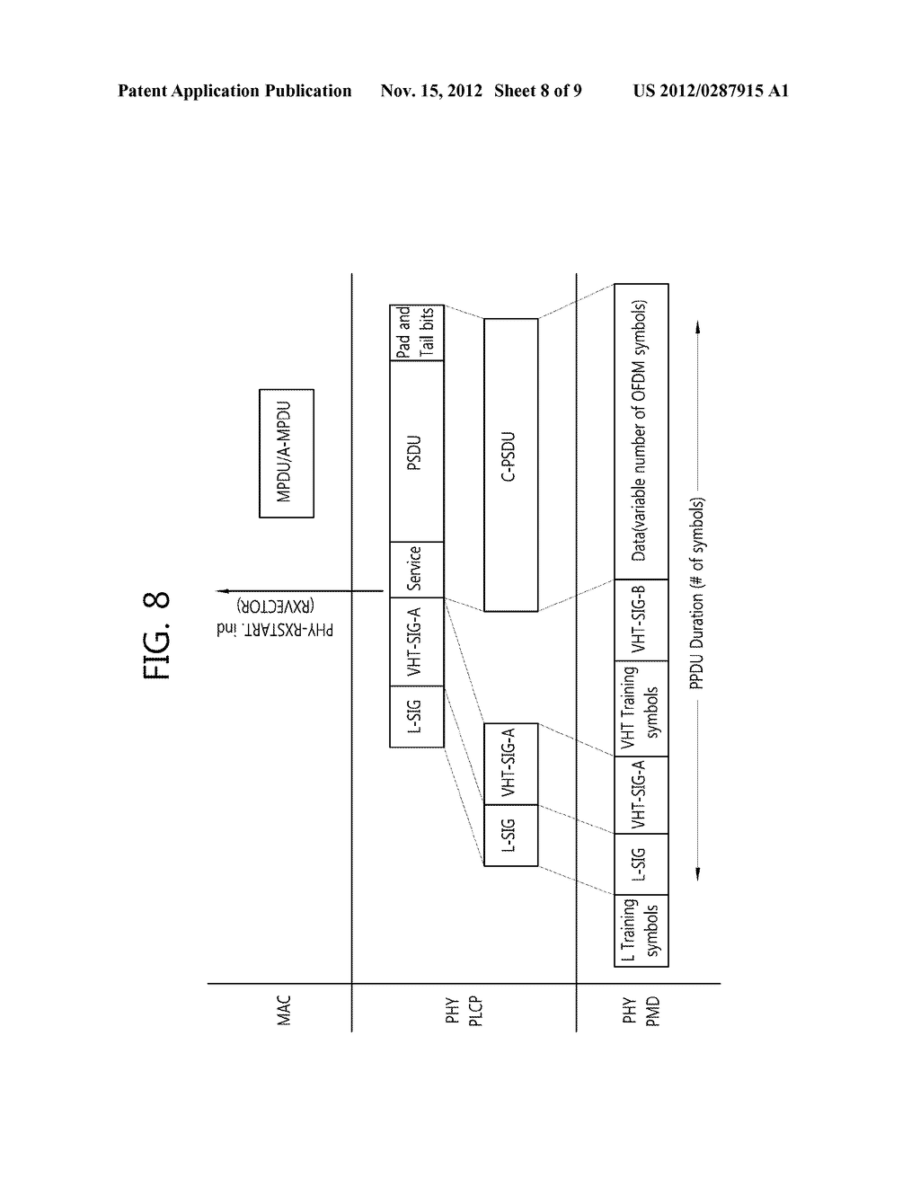 METHOD FOR TRANSMITTING DATA FRAME IN WIRELESS LOCAL AREA NETWORK AND     APPARATUS FOR THE SAME - diagram, schematic, and image 09