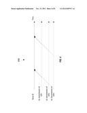 Common Channel Configuration to Facilitate Measurement for Handover in     TD-SCDMA Systems diagram and image