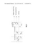 Common Channel Configuration to Facilitate Measurement for Handover in     TD-SCDMA Systems diagram and image