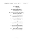 Method and System for Preserving Content Timing Across Femtocell     Interfaces Via Timestamp Insertion diagram and image