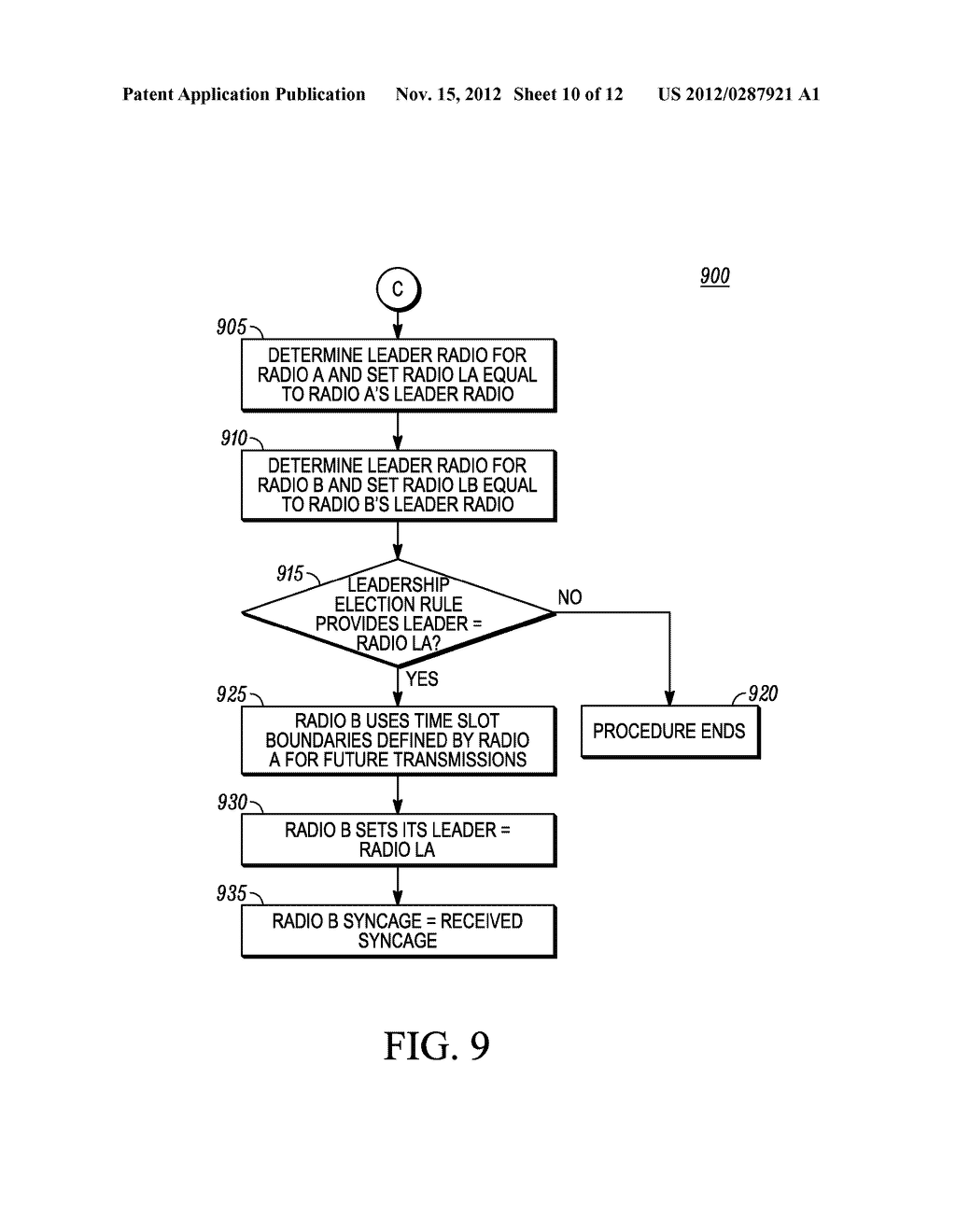 METHOD FOR SYNCHRONIZING DIRECT MODE TIME DIVISION MULTIPLE ACCESS (TDMA)     TRANSMISSIONS - diagram, schematic, and image 11