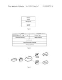 MESSAGE FORWARDING USING GRE TUNNELING PROTOCOL diagram and image