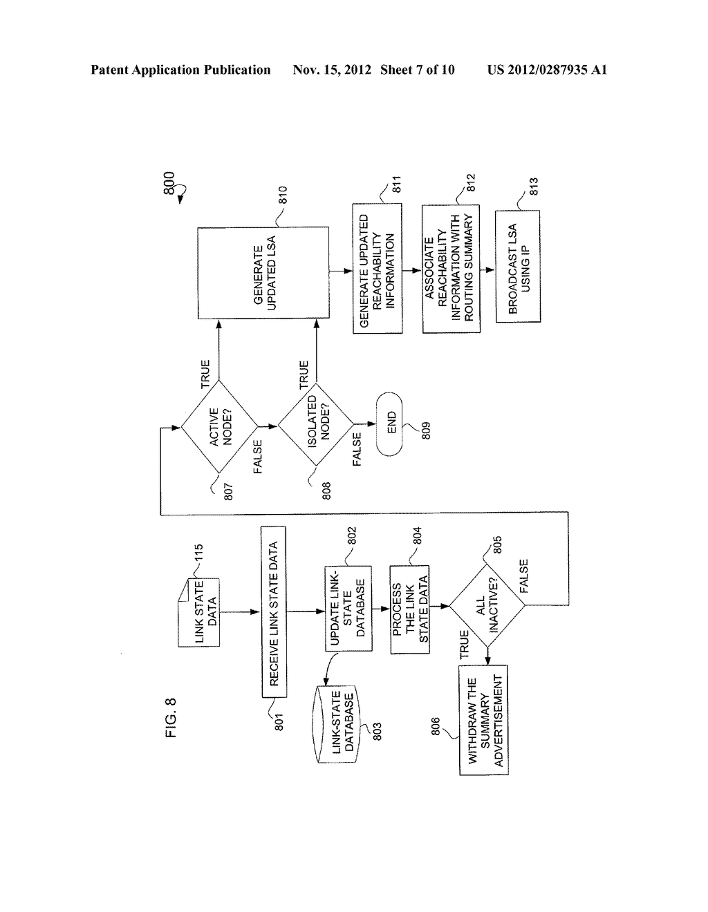 INTERIOR GATEWAY PROTOCOL SUMMARIZATION PRESERVING INTERNET PROTOCOL     REACHABILITY INFORMATION - diagram, schematic, and image 08