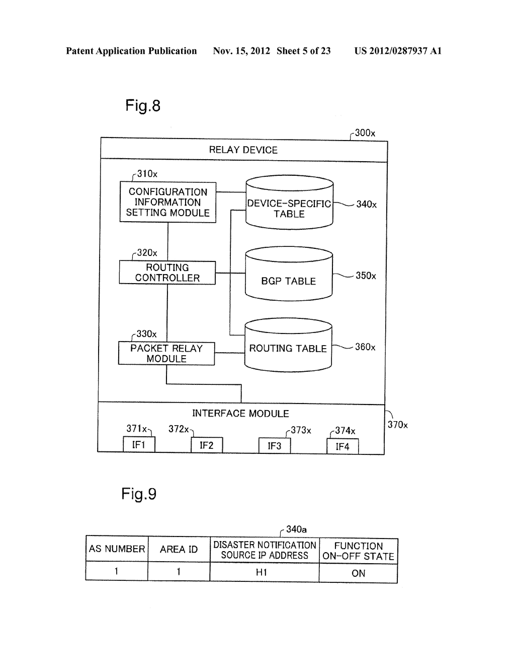 RELAY DEVICE, NETWORK SYSTEM AND COMPUTER PROGRAM PRODUCT - diagram, schematic, and image 06