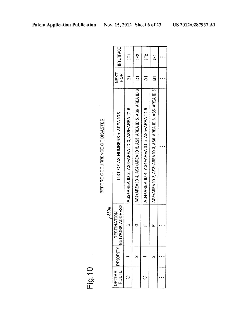 RELAY DEVICE, NETWORK SYSTEM AND COMPUTER PROGRAM PRODUCT - diagram, schematic, and image 07