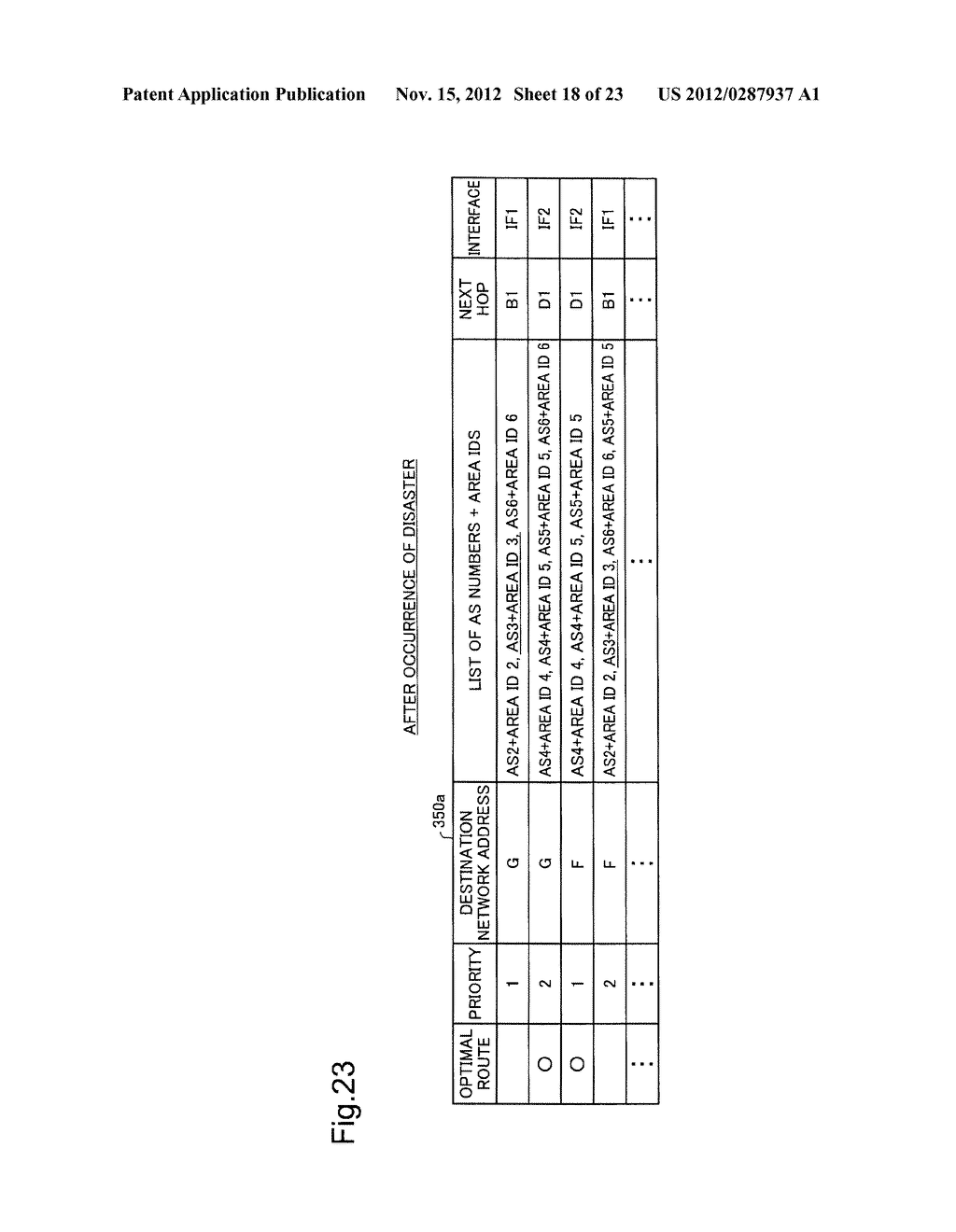 RELAY DEVICE, NETWORK SYSTEM AND COMPUTER PROGRAM PRODUCT - diagram, schematic, and image 19