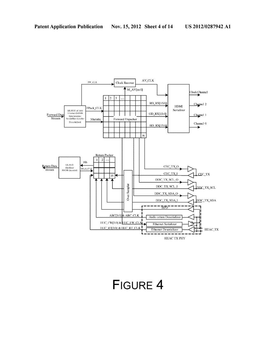 Signal Converter of Consumer Electronics Connection Protocols - diagram, schematic, and image 05