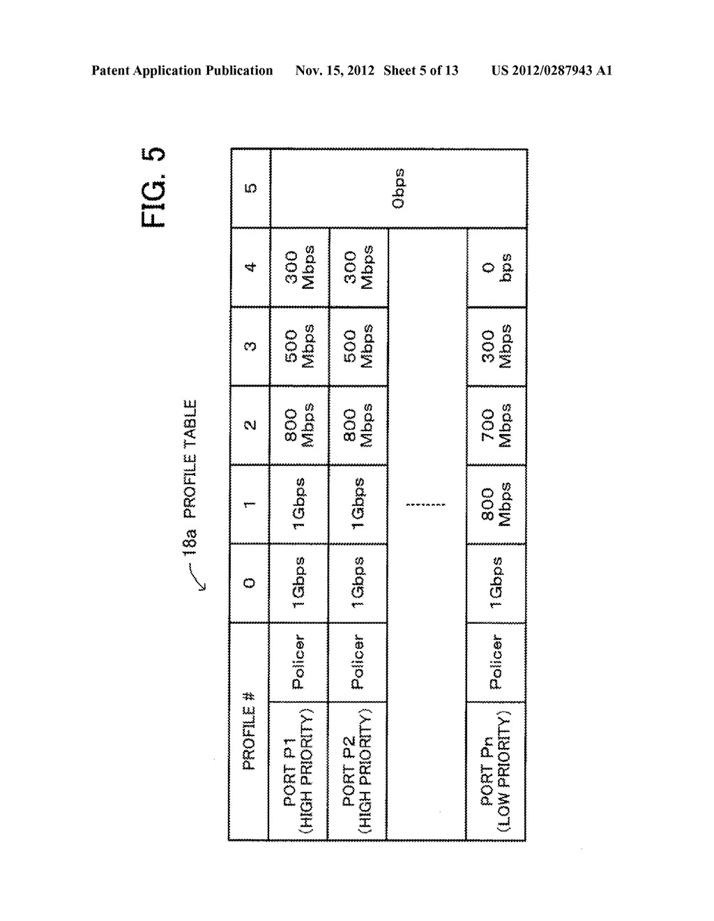 COMMUNICATION APPARATUS AND HEAT GENERATION SUPPRESSING METHOD - diagram, schematic, and image 06