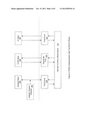 RoCE PACKET SEQUENCE ACCELERATION diagram and image