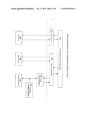 RoCE PACKET SEQUENCE ACCELERATION diagram and image