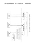 RoCE PACKET SEQUENCE ACCELERATION diagram and image