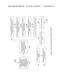 RoCE PACKET SEQUENCE ACCELERATION diagram and image