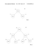 Hash-Based Load Balancing with Flow Identifier Remapping diagram and image