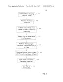 Hash-Based Load Balancing with Flow Identifier Remapping diagram and image