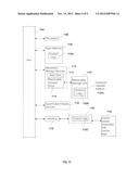 Hash-Based Load Balancing with Flow Identifier Remapping diagram and image