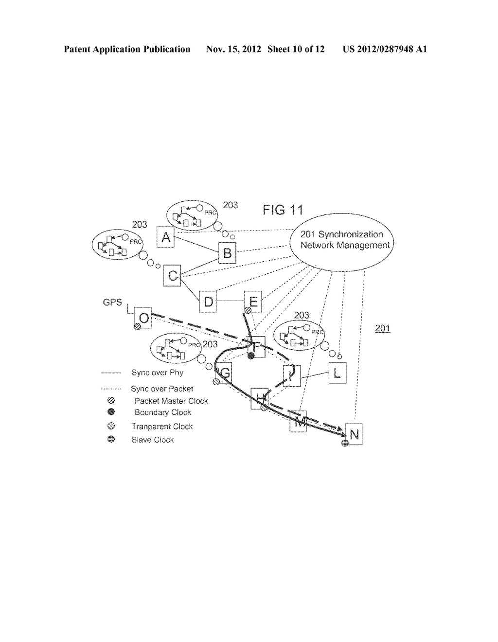 CONFIGURATION OF SYNCHRONISATION NETWORK - diagram, schematic, and image 11