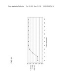 CALORIFIC VALUE MEASURING SYSTEM AND CALORIFIC VALUE MEASURING METHOD diagram and image