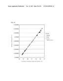 CALORIFIC VALUE MEASURING SYSTEM AND CALORIFIC VALUE MEASURING METHOD diagram and image