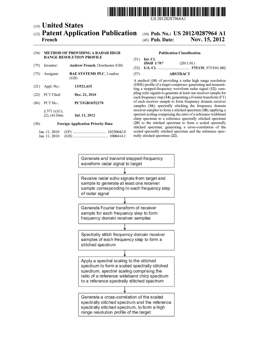 METHOD OF PROVIDING A RADAR HIGH RANGE RESOLUTION PROFILE - diagram, schematic, and image 01