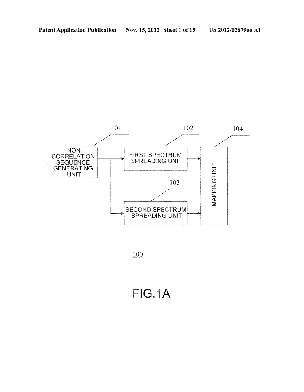 Code Generating Apparatus, Reference Signal Generating Apparatus, and     Methods thereof - diagram, schematic, and image 02