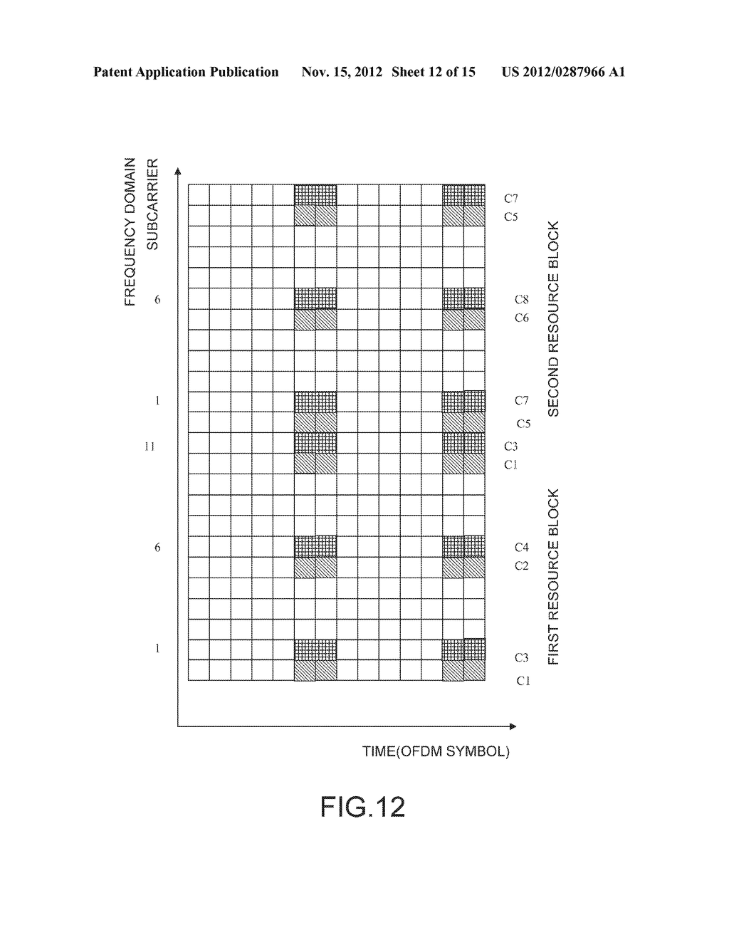 Code Generating Apparatus, Reference Signal Generating Apparatus, and     Methods thereof - diagram, schematic, and image 13