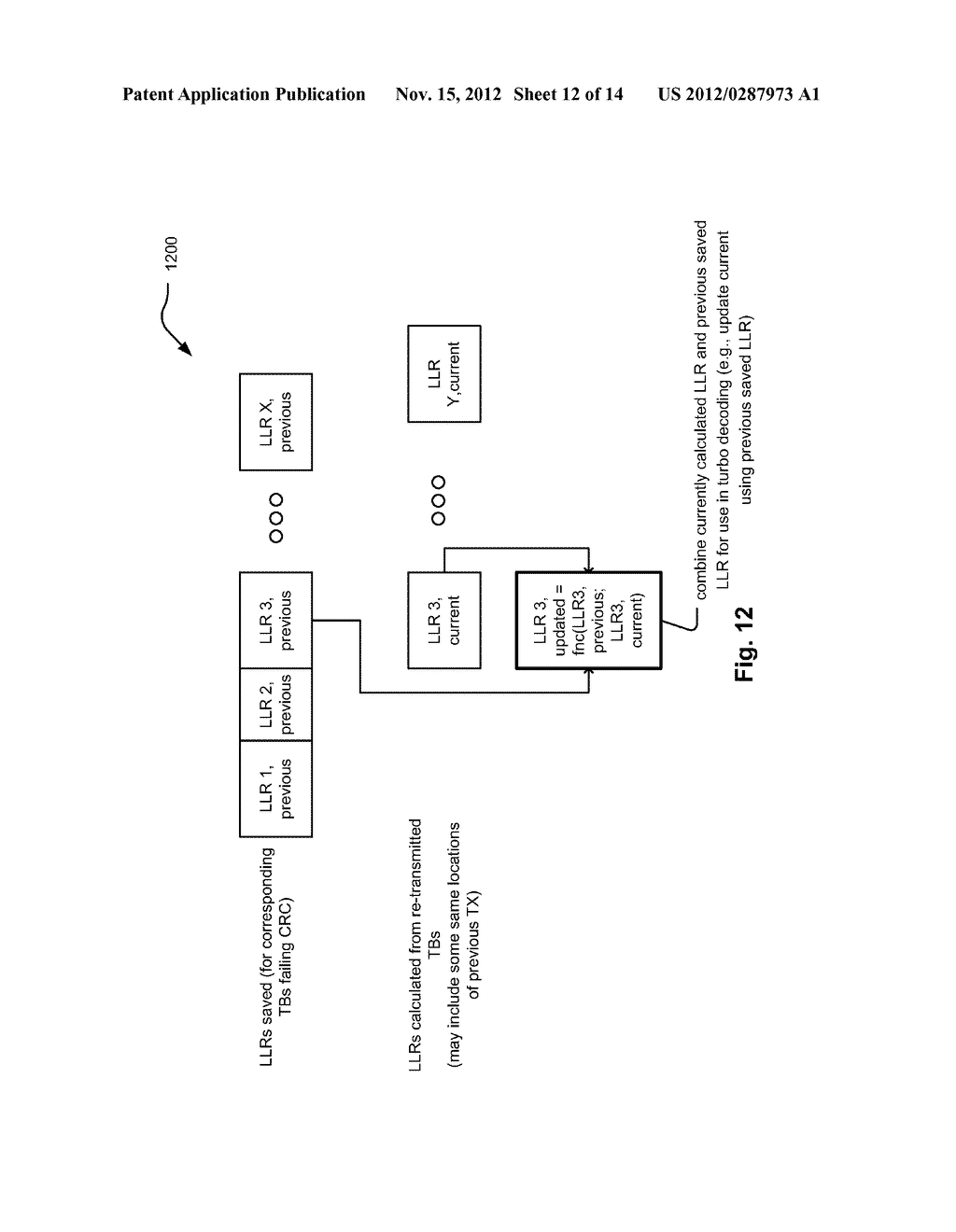 Flexible rate matching - diagram, schematic, and image 13