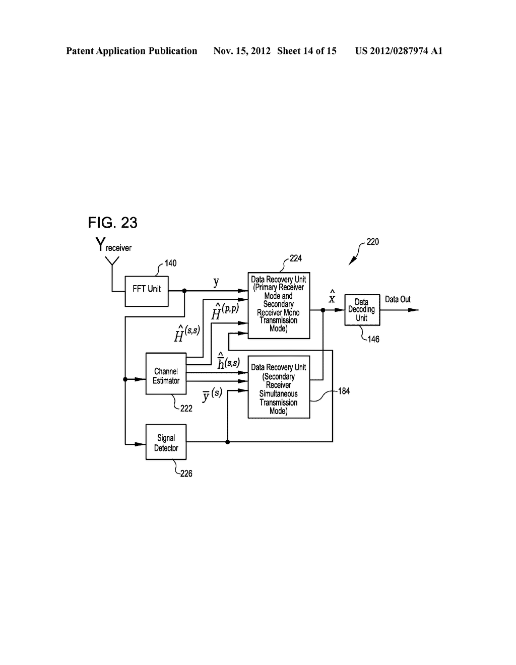 RECOVERING DATA FROM A PRIMARY ONE OF SIMULTANEOUS SIGNALS, SUCH AS     ORTHOGONAL-FREQUENCY-DIVISION-MULTIPLEXED (OFDM) SIGNALS, THAT INCLUDE A     SAME FREQUENCY - diagram, schematic, and image 16