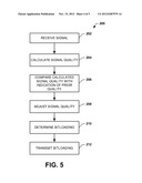 SYSTEMS AND METHODS FOR DETERMINING BITLOADING diagram and image