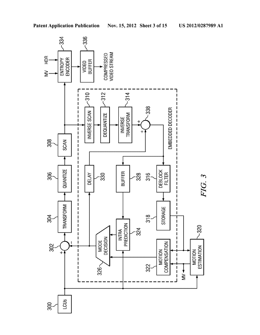 Inverse Transformation Using Pruning For Video Coding - diagram, schematic, and image 04