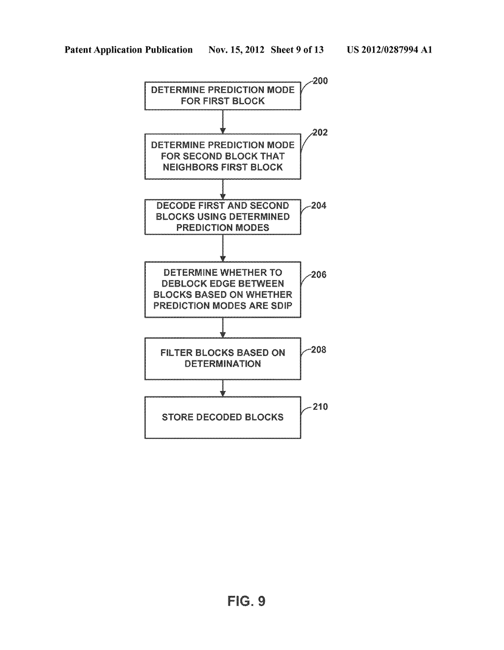 FILTERING BLOCKINESS ARTIFACTS FOR VIDEO CODING - diagram, schematic, and image 10