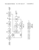 Luma-Based Chroma Intra-Prediction for Video Coding diagram and image