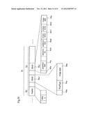 MOVING PICTURE CODING METHOD, AND MOVING PICTURE DECODING METHOD diagram and image