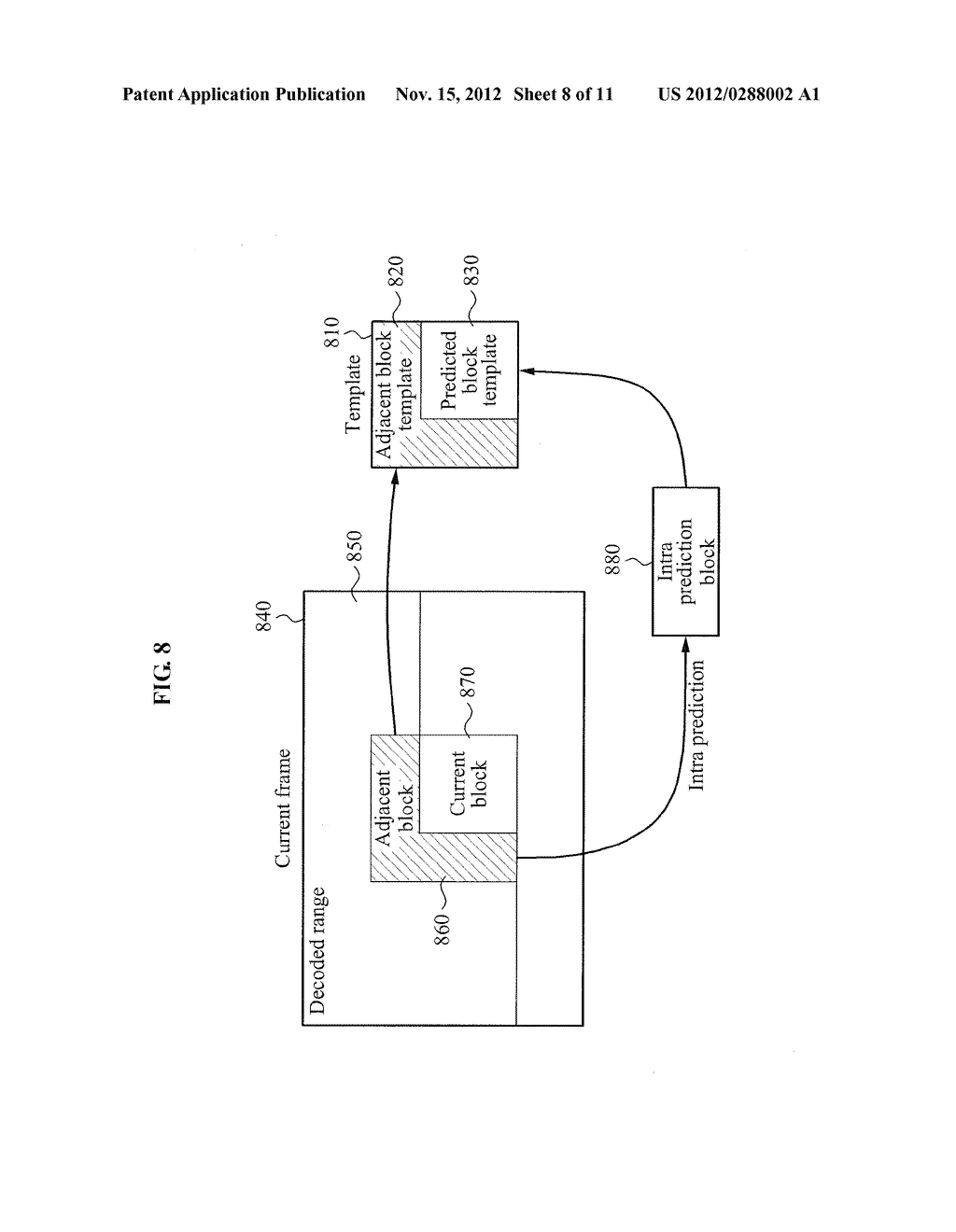 METHOD AND APPARATUS FOR COMPRESSING VIDEO USING TEMPLATE MATCHING AND     MOTION PREDICTION - diagram, schematic, and image 09